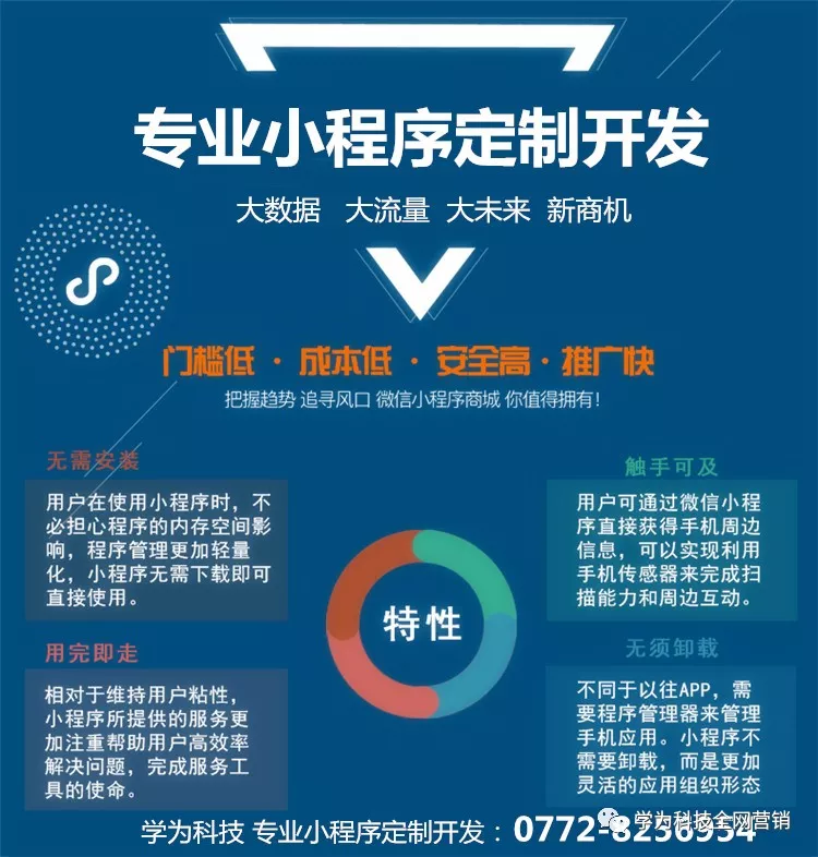 小程序定制：从零到一的全方位攻略