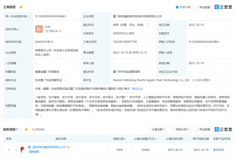 小程序定制：打造您的专属数字化名片