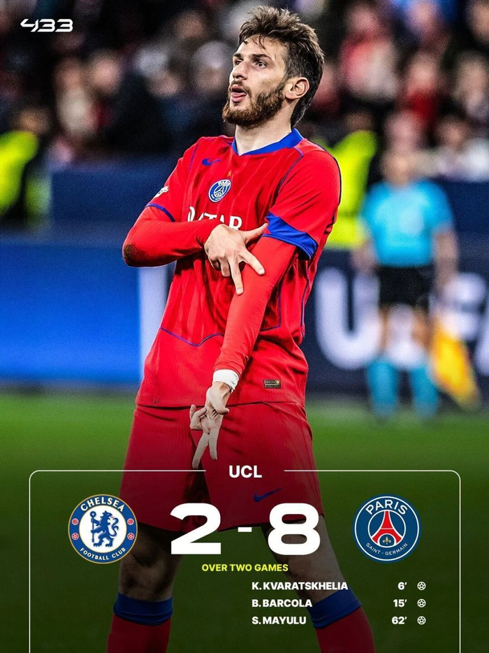 欧冠八强晋级名单出炉，巴黎双杀切尔西，皇马