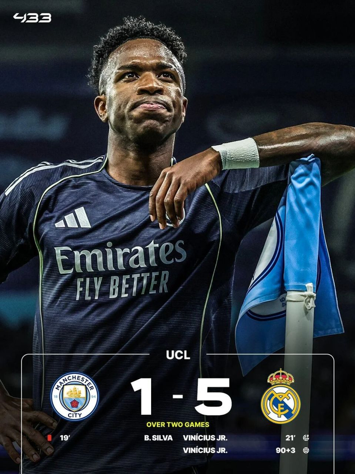 欧冠八强晋级名单出炉，巴黎双杀切尔西，皇马