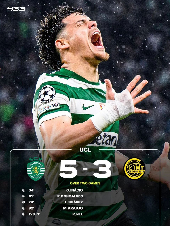 欧冠八强晋级名单出炉，巴黎双杀切尔西，皇马