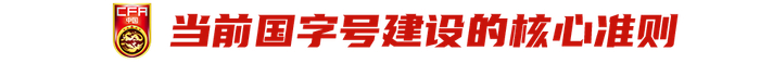 中国国字号球队全面走出亚洲迎国际赛事挑战